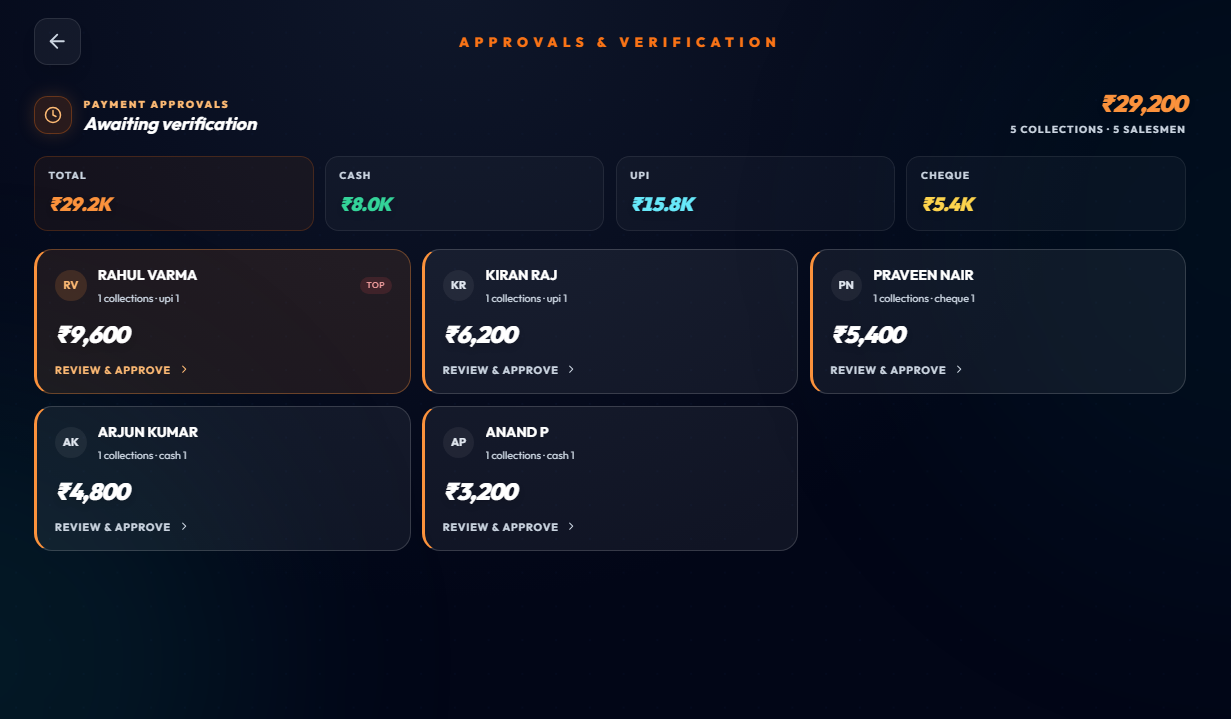 Jarwis Pro payment approvals screen showing pending collections awaiting verification