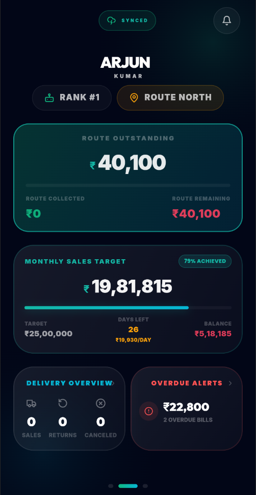Jarwis Salesman app dashboard